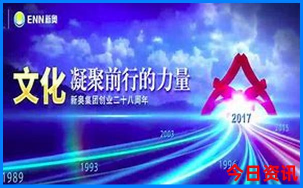 欧洲自由行最佳路线