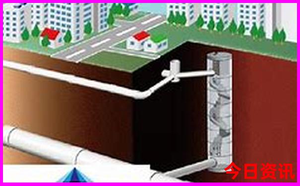 重庆市景点必去十大景点