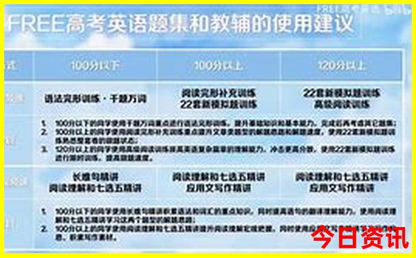 2025年6合和彩生肖数字