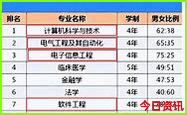 北京室内游玩景点推荐