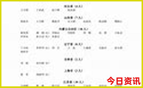 汉中旅游必去十大景点