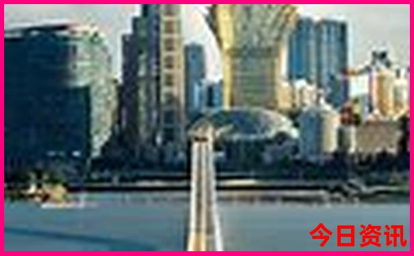 重庆的景点有哪些著名景点